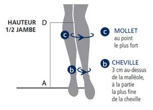Chaussettes de contention Détente (Femme) Classe 2 Jarfix