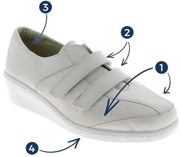 Chaussures-CHUT-Stina-detail.jpg