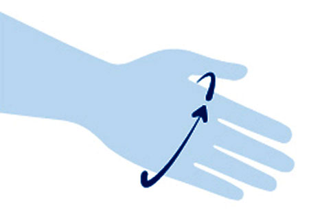 Gant de compression anti oedeme