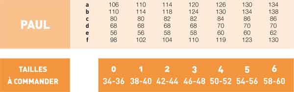 Taille Paul