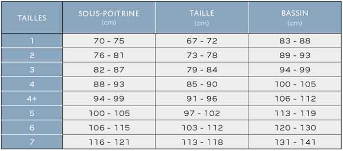 Taille lipopanty EC 033