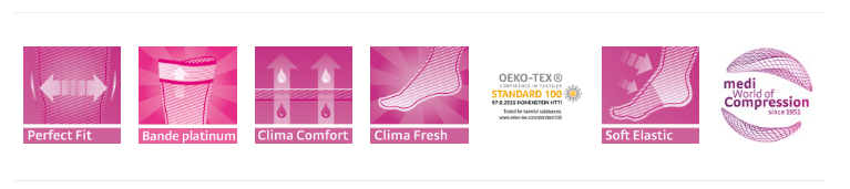 caracteristiques bas mediven