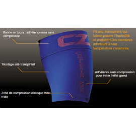 cuissard-de-compression-sport-performance-1