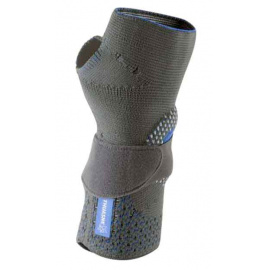 orthese-de-poignet-manuaction