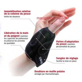 orthse-de-pouce-manugib-rhizactive-1