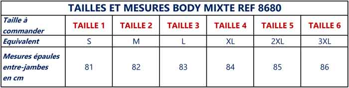 Mesures body benefactor