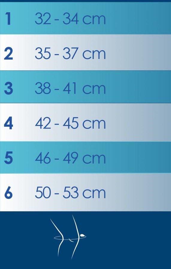 tableau ligastrap genu genouillere thuasne