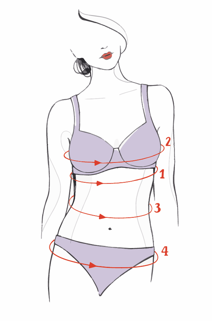 Comment calculer sa taille de soutien gorge