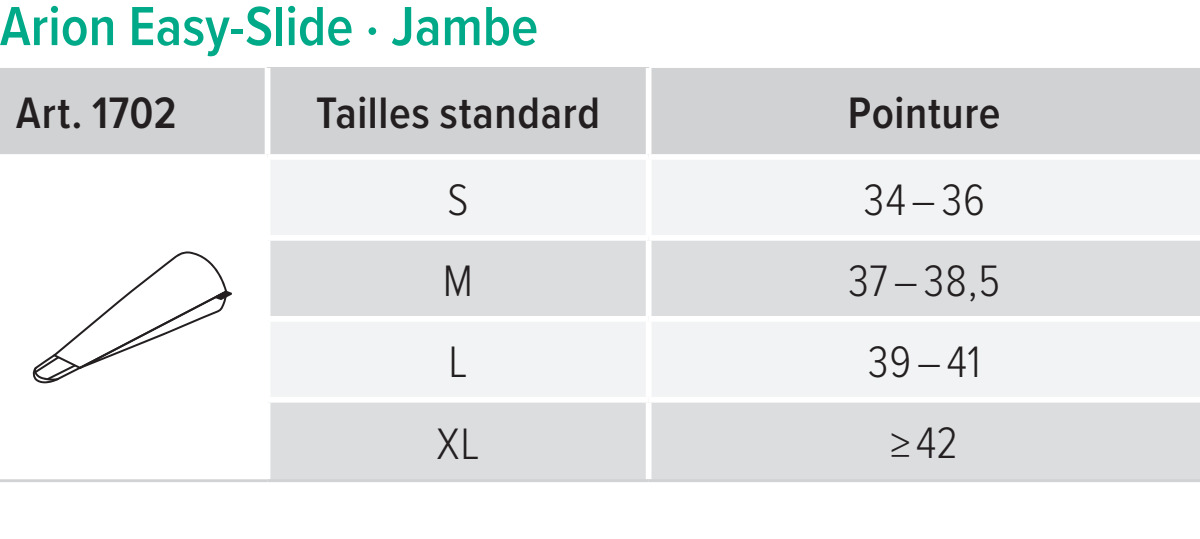 tableau taillage enfile bas