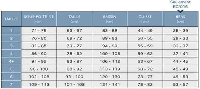 tailles Panty Lift elegance